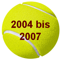 Cartoons 2004 - 2007