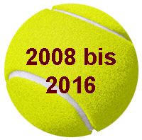 Cartoons 2008 - 2016